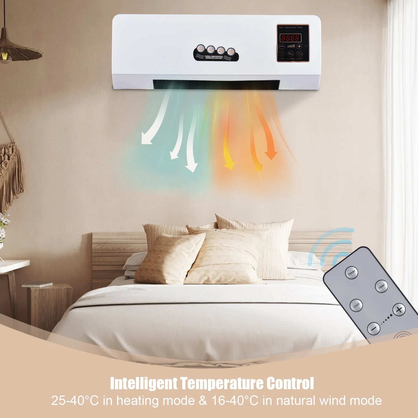 2 in 1 Portable Air Conditioner Electric Heater for Room