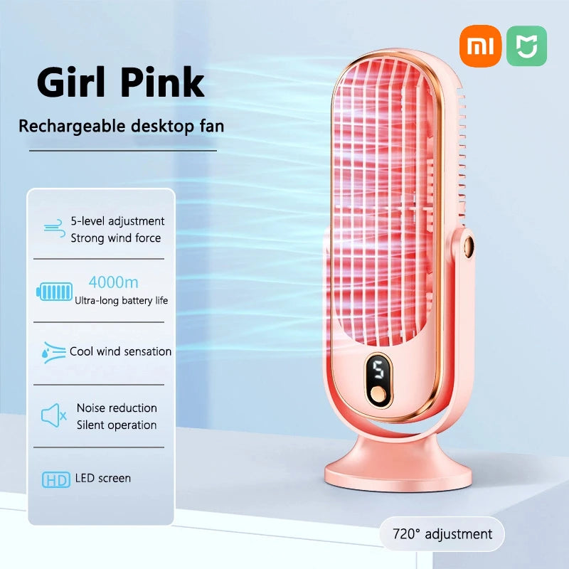 Xiaomi MIJIA Small Air Conditioner